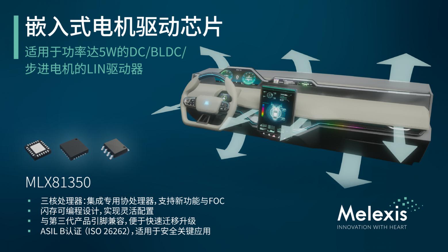 Melexis推出用于電動汽車空調(diào)風門的第四代三核LIN電機驅(qū)動器